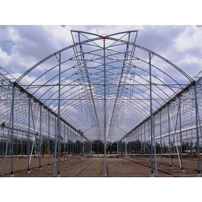 What are the three main types of greenhouses?
