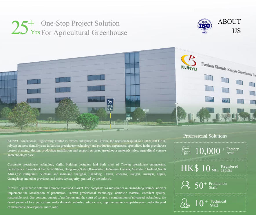 The Best Greenhouse for Commercial Agriculture